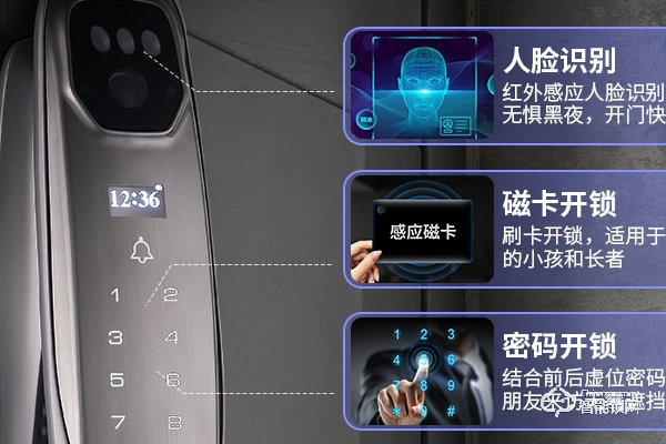 智能鎖代理怎么鋪市場 智能鎖代理怎么鋪市場