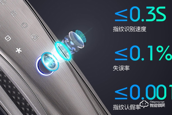 智能鎖代理怎么鋪市場 智能鎖代理怎么鋪市場