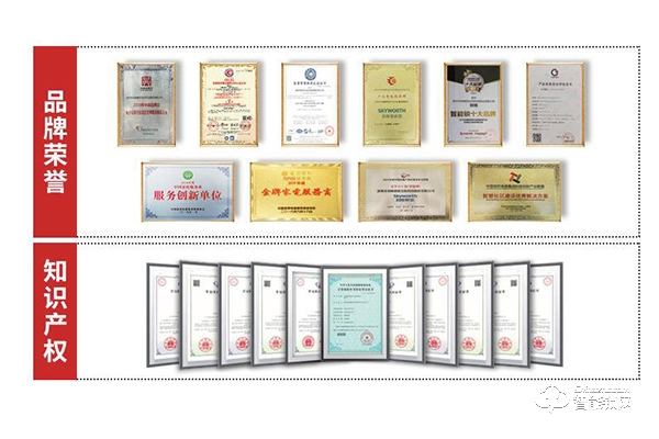 大勢所趨 共贏未來 | 創維智能鎖彰顯大國品牌底蘊 大勢所趨 共贏未來 | 創維智能鎖彰顯大國品牌底蘊