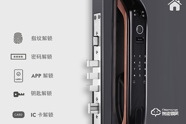 艾西智能鎖代理怎么樣 艾西智能鎖代理怎么樣