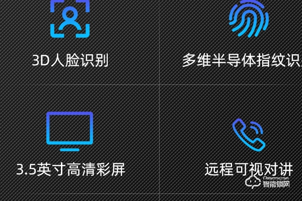 加盟智能鎖需要多少錢 加盟智能鎖需要多少錢