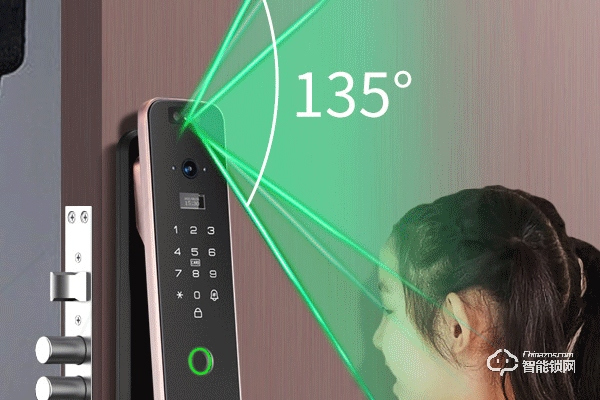 十大品牌指紋鎖 十大品牌指紋鎖