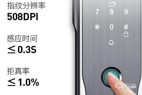 智能指紋鎖十大名牌排行榜 智能指紋鎖十大名牌排行榜