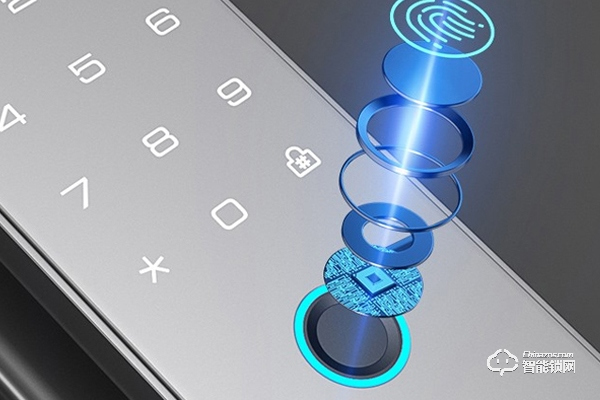 中國十大名牌門鎖排名 中國十大名牌門鎖排名