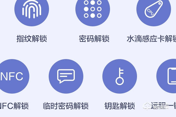 代理指紋鎖需要多少錢 代理指紋鎖需要多少錢