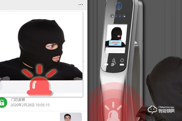 指紋鎖一線品牌 指紋鎖一線品牌