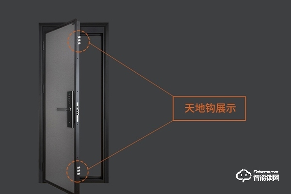 電子門鎖哪個(gè)品牌好 電子門鎖哪個(gè)品牌好