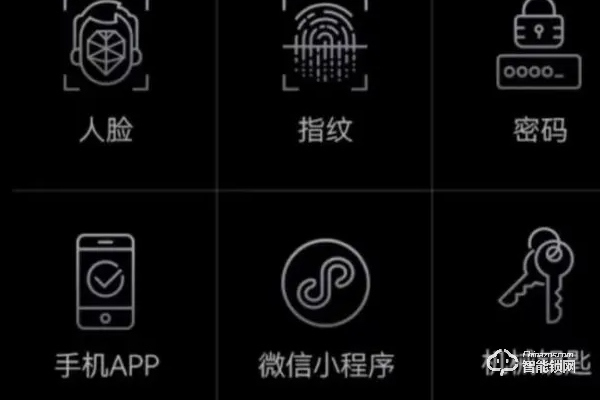 德施曼智能鎖加盟要求 德施曼智能鎖加盟要求