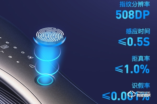 清遠人臉智能鎖加盟多少錢 清遠人臉智能鎖加盟多少錢