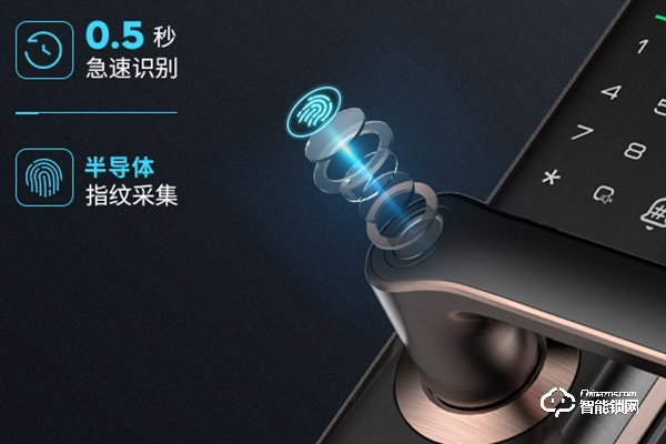 防盜智能指紋鎖加盟代理多少錢 防盜智能指紋鎖加盟代理多少錢