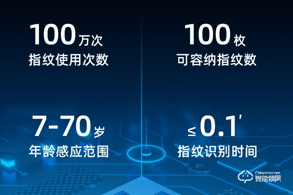 勝德智能鎖加盟費多少 勝德智能鎖加盟費多少