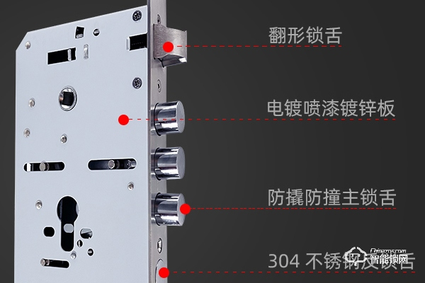 智能鎖代理商如何發展市場