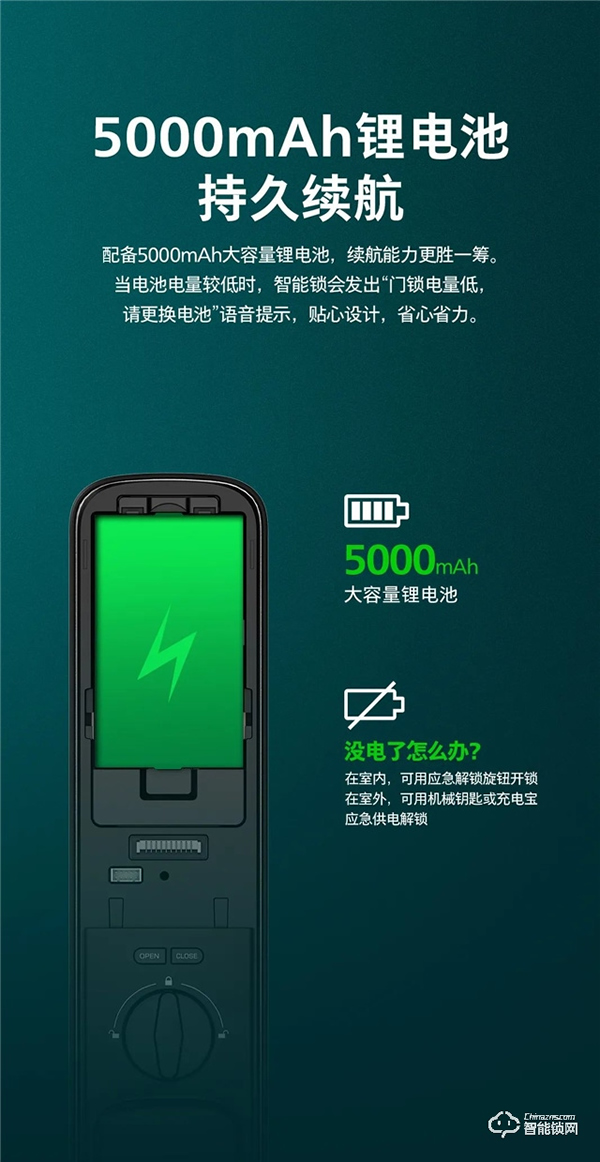 新品上市 | 飛利浦首款人臉視頻鎖DDL709-FVP,盡享無觸式門鎖新體驗 新品上市 | 飛利浦首款人臉視頻鎖DDL709-FVP,盡享無觸式門鎖新體驗