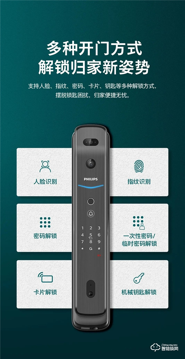 新品上市 | 飛利浦首款人臉視頻鎖DDL709-FVP,盡享無觸式門鎖新體驗 新品上市 | 飛利浦首款人臉視頻鎖DDL709-FVP,盡享無觸式門鎖新體驗