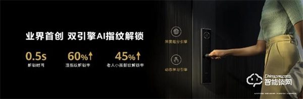 華為智能門鎖 SE 貓眼版開售 金融級安全守護 +AI 雙引擎指紋解鎖 華為智能門鎖 SE 貓眼版開售 金融級安全守護 +AI 雙引擎指紋解鎖