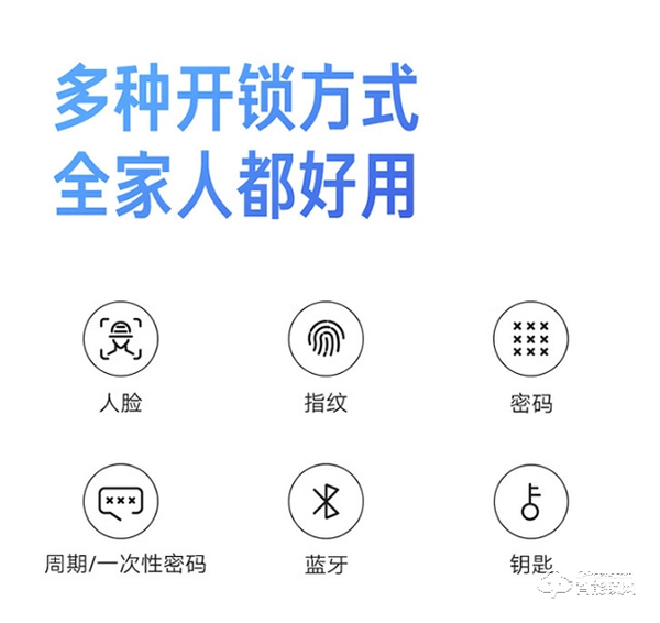 小米新款人臉識別智能門鎖開啟預售：3D 結構光，到手價 1999 元