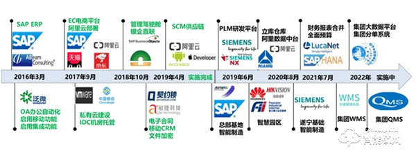 二十六年如一日打造核心競爭力，王力樹門鎖行業良性發展典范