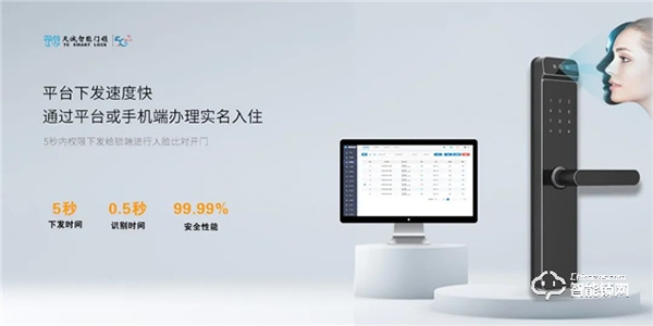 科技革新||天誠NB-IoT人臉識別智能門鎖,震撼登場! 科技革新||天誠NB-IoT人臉識別智能門鎖,震撼登場!