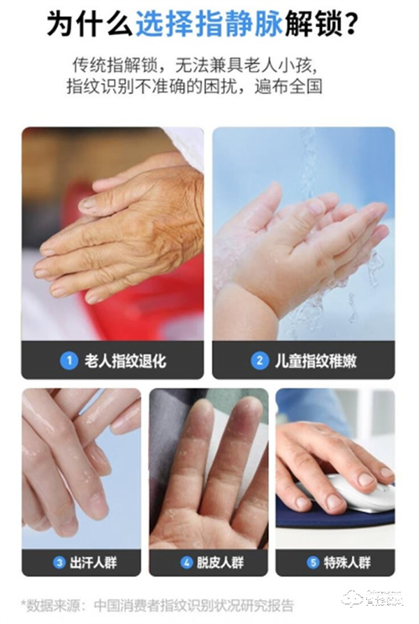 防水指靜脈，安全快速精準。弘博匯H11A智能門鎖評測