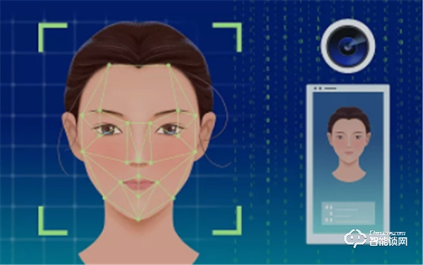 榮事達智能鎖‖人臉識別智能門鎖的奧秘! 榮事達智能鎖‖人臉識別智能門鎖的奧秘!