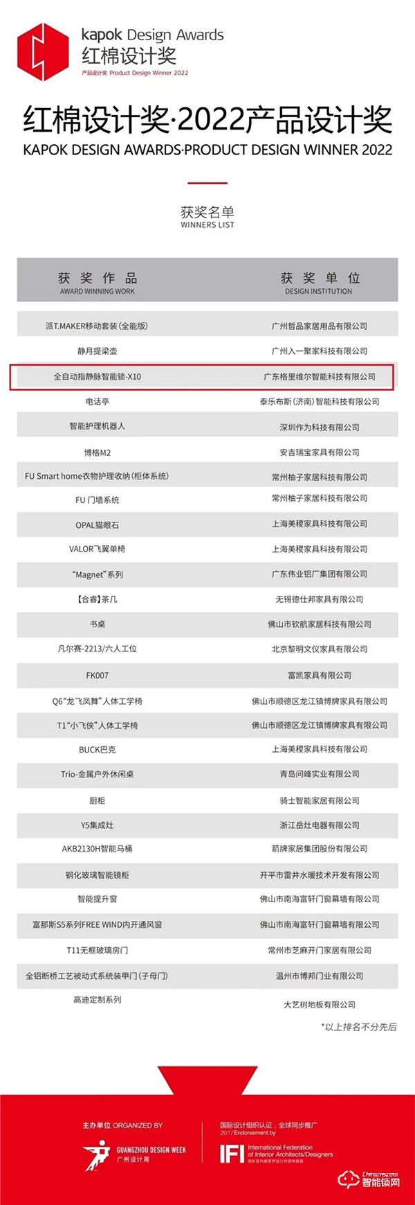 Gleewell格里維爾‖近6000款產品的角逐 只為做你心中的國貨之光!