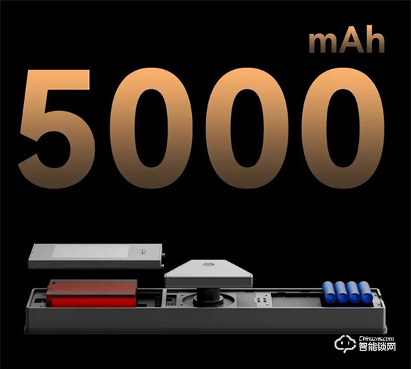 新品來襲 | VOC 帶屏3D人臉鎖T10 PIus,解鎖滿格安全感 新品來襲 | VOC 帶屏3D人臉鎖T10 PIus,解鎖滿格安全感