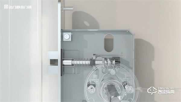 國際認可｜名門靜音鎖體斜舌緩沖結構榮獲美國發明專利證書！