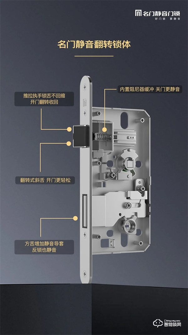 國際認可｜名門靜音鎖體斜舌緩沖結構榮獲美國發明專利證書！