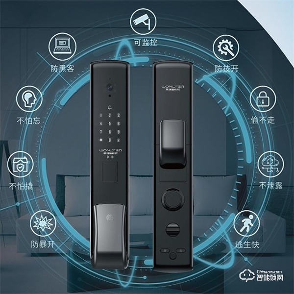 被動(dòng)解鎖、被動(dòng)報(bào)警?王力:不,我要主動(dòng)出擊! 被動(dòng)解鎖、被動(dòng)報(bào)警?王力:不,我要主動(dòng)出擊!