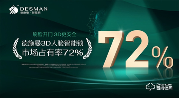 德施曼智能鎖 | 本土品牌大幅超越外資 國產智能家居的“門面”走入尋常百姓家 德施曼智能鎖 | 本土品牌大幅超越外資 國產智能家居的“門面”走入尋常百姓家
