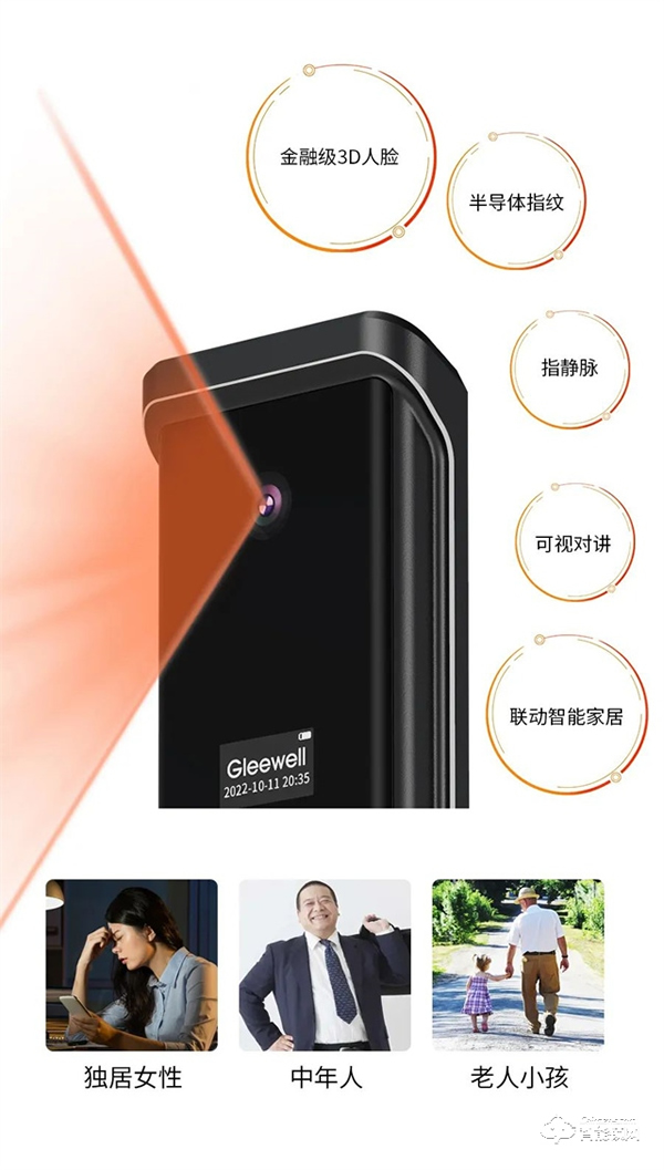 Gleewell格里維爾 | 不屑“套路”只講真理,雙十一選購智能鎖有這篇就夠了! Gleewell格里維爾 | 不屑“套路”只講真理,雙十一選購智能鎖有這篇就夠了!