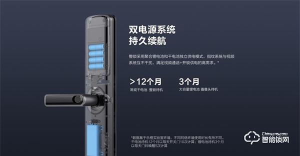 智能安防新時代,樂橙P130智能鎖讓安全看得見 智能安防新時代,樂橙P130智能鎖讓安全看得見