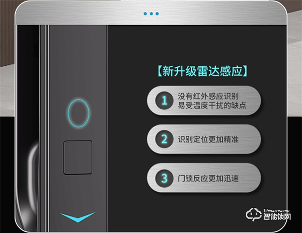 火熱預售中!博克新品V9系列智能門鎖對月0元試用重磅來襲~ 火熱預售中!博克新品V9系列智能門鎖對月0元試用重磅來襲~