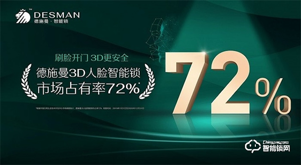 國貨崛起，高端智能鎖領(lǐng)跑者德施曼樹標(biāo)桿！