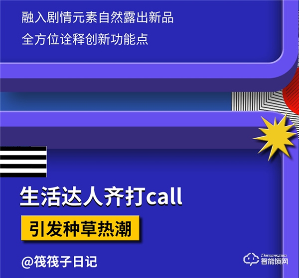 收官戰報 | 飛利浦智能鎖發起美好人居生活提案，撬動億+級傳播量！