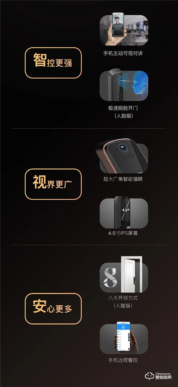 新品上市|名門K10全自動智能鎖穩(wěn),主動可視快,無感刷臉 新品上市|名門K10全自動智能鎖穩(wěn),主動可視快,無感刷臉