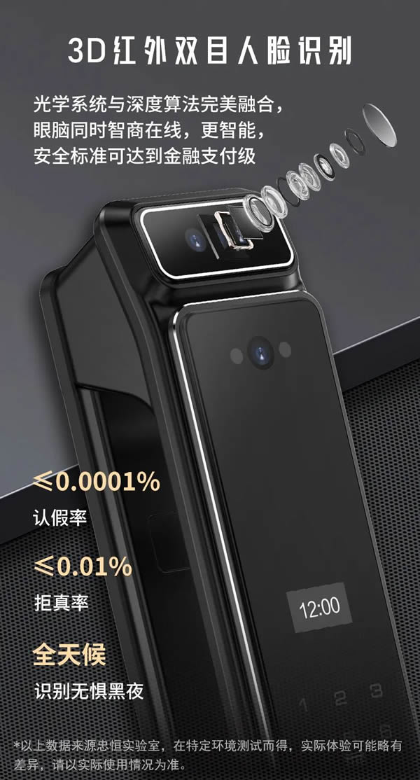 仰之彌高 護(hù)之彌堅(jiān) |忠恒仰望P30M