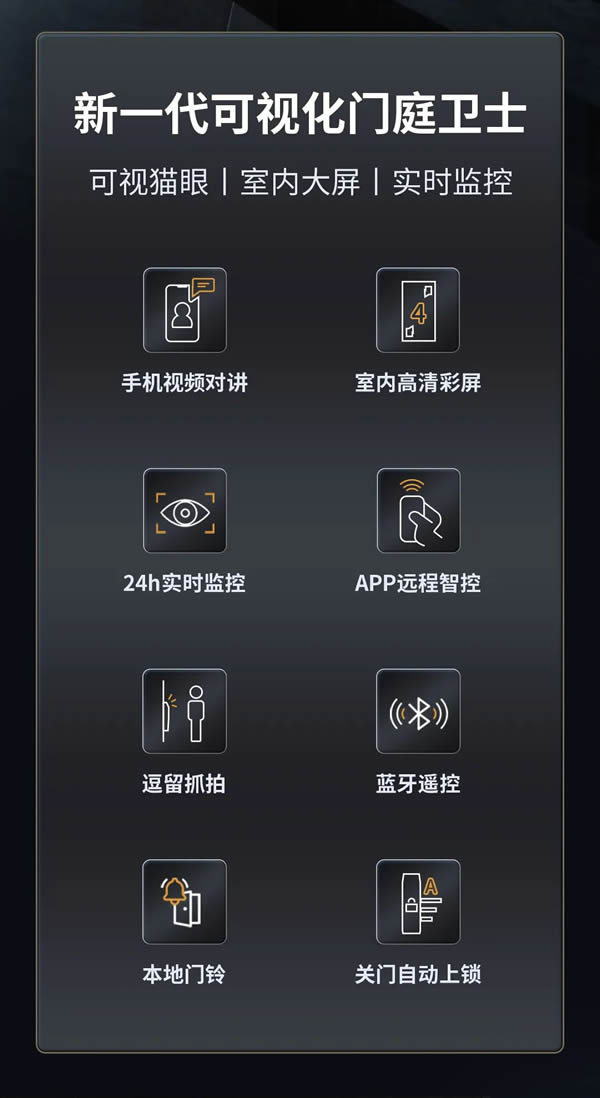明星同款力薦丨亞太天能智屏貓眼全自動(dòng)智能鎖A6p 明星同款力薦丨亞太天能智屏貓眼全自動(dòng)智能鎖A6p