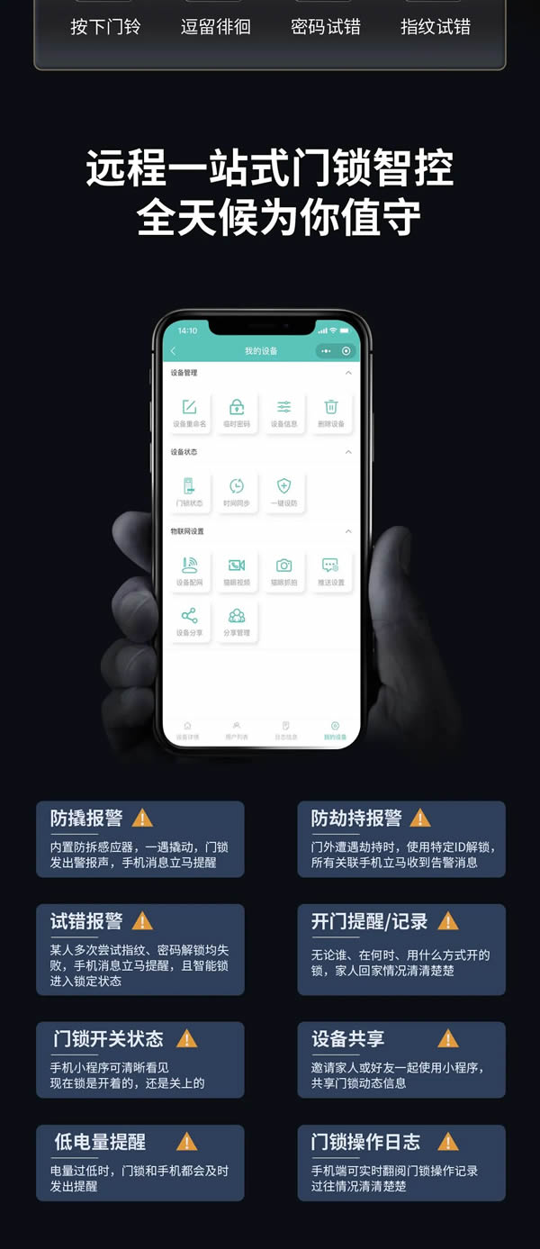 明星同款力薦丨亞太天能智屏貓眼全自動(dòng)智能鎖A6p 明星同款力薦丨亞太天能智屏貓眼全自動(dòng)智能鎖A6p