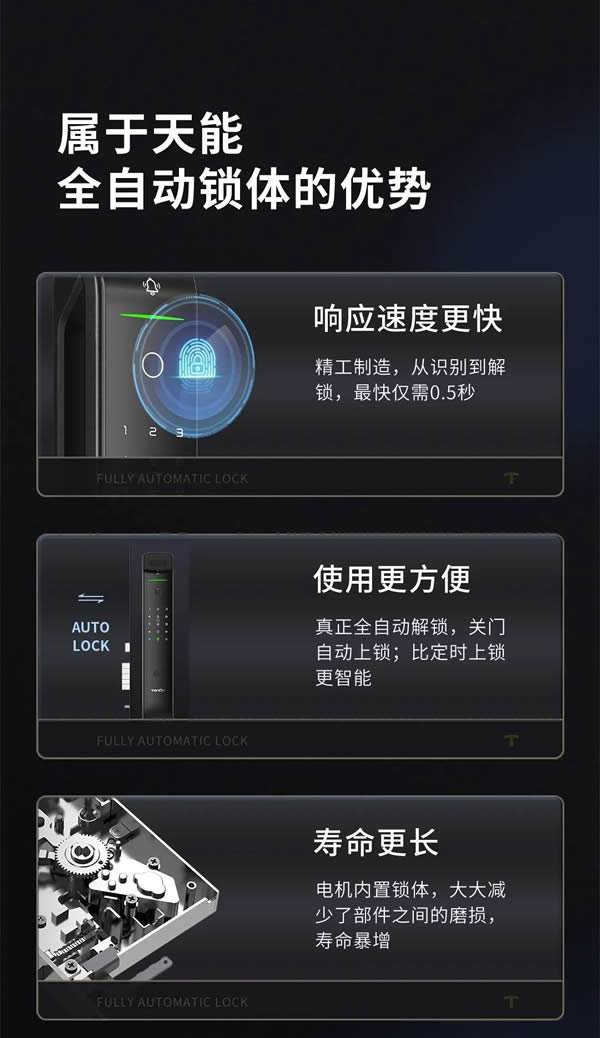 明星同款力薦丨亞太天能智屏貓眼全自動(dòng)智能鎖A6p 明星同款力薦丨亞太天能智屏貓眼全自動(dòng)智能鎖A6p