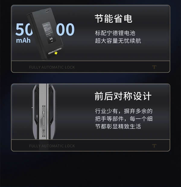 明星同款力薦丨亞太天能智屏貓眼全自動(dòng)智能鎖A6p 明星同款力薦丨亞太天能智屏貓眼全自動(dòng)智能鎖A6p