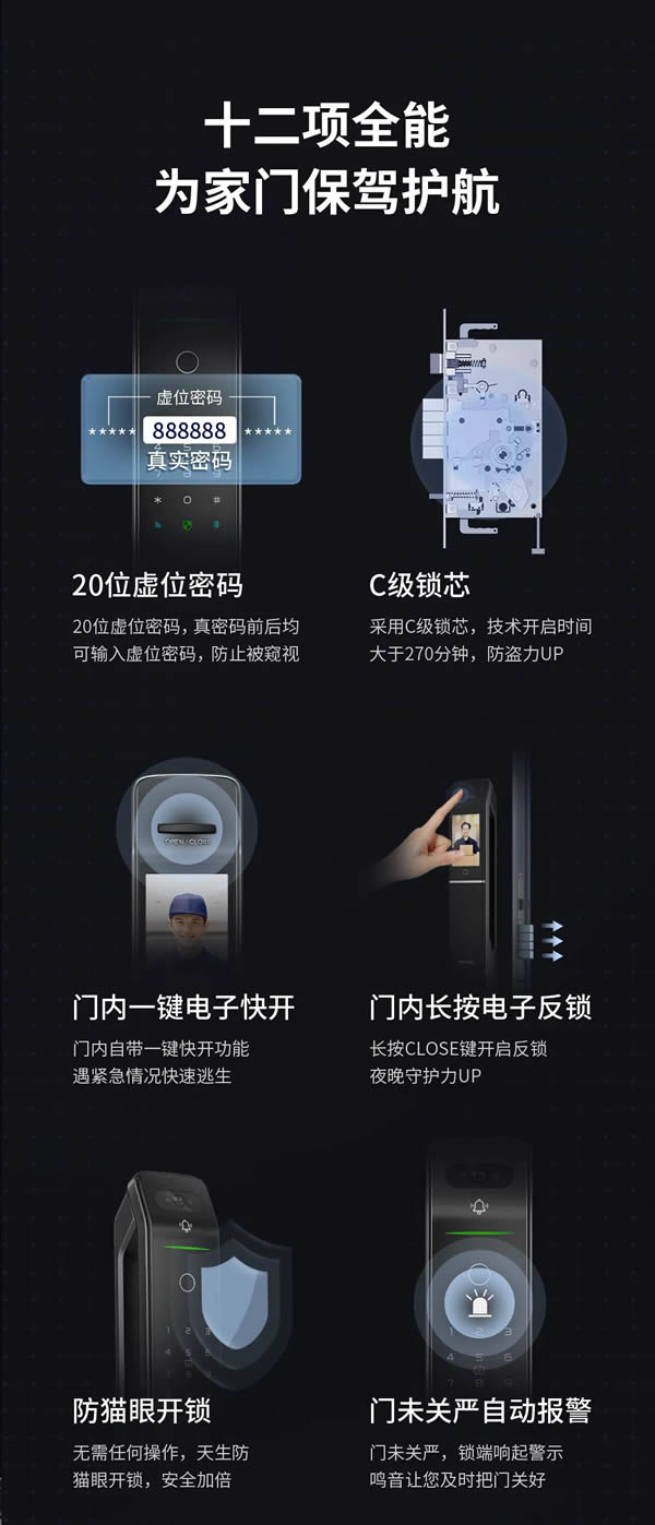 明星同款力薦丨亞太天能智屏貓眼全自動(dòng)智能鎖A6p 明星同款力薦丨亞太天能智屏貓眼全自動(dòng)智能鎖A6p