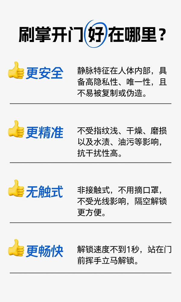 揮手秒開門!這就是我選擇飛利浦小藍(lán)盾702MVP的理由 揮手秒開門!這就是我選擇飛利浦小藍(lán)盾702MVP的理由