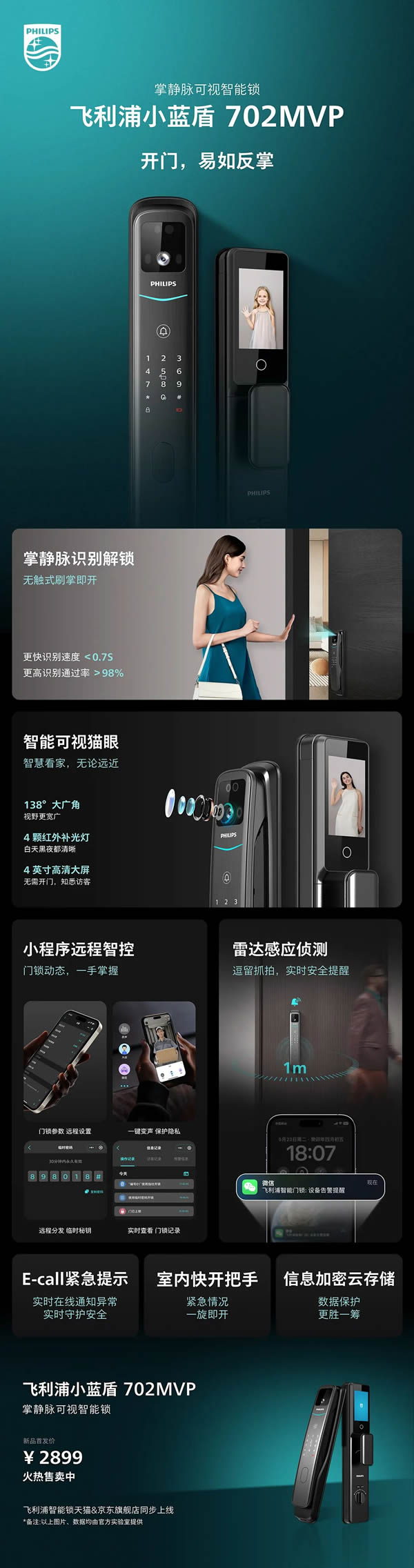 驚喜上市 | 飛利浦小藍盾702MVP,讓開門易如反掌 驚喜上市 | 飛利浦小藍盾702MVP,讓開門易如反掌