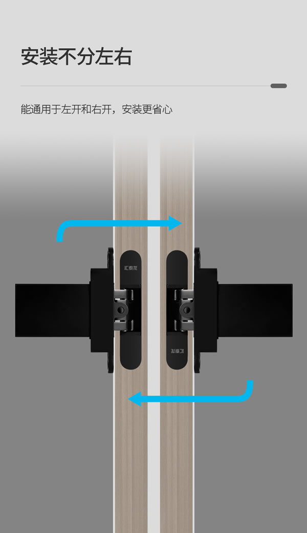 完全隱形，自動閉合丨匯泰龍二維可調液壓緩沖暗鉸鏈