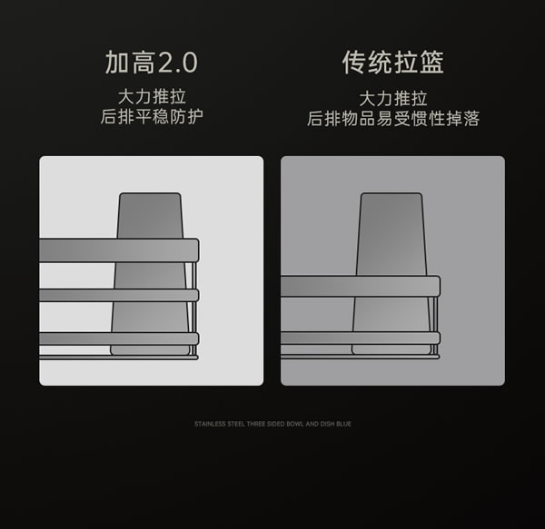 廚房拉籃經典之作丨匯泰龍高端不銹鋼拉籃系列 廚房拉籃經典之作丨匯泰龍高端不銹鋼拉籃系列