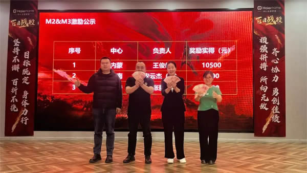 海爾全屋家居百日戰(zhàn)役暨春季家裝節(jié)啟動會盛大啟幕 海爾全屋家居百日戰(zhàn)役暨春季家裝節(jié)啟動會盛大啟幕