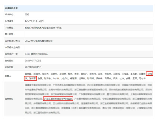 專注締造專業丨匯泰龍獲“標準起草單位”、“標準起草人”五項榮譽！