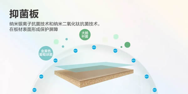 海爾全屋家居：家居家電一體化，詮釋新質生產力