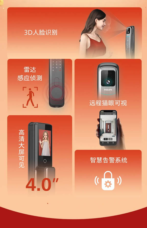 飛利浦智能鎖12年免費換新機,邀您共赴12年之約 飛利浦智能鎖12年免費換新機,邀您共赴12年之約